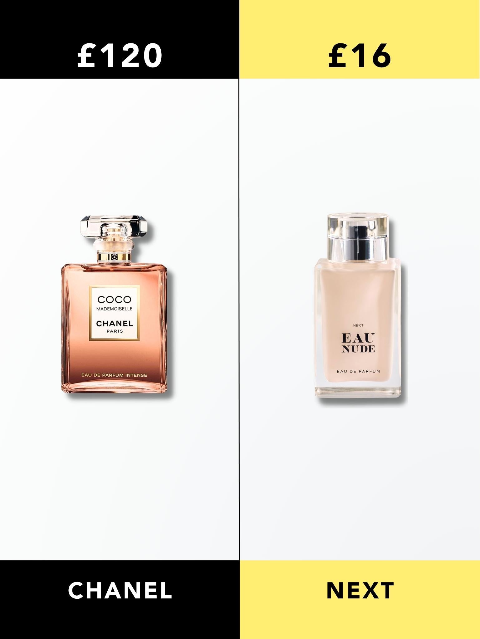 Chanel Mademoiselle vs Next Eau Nude Perfume