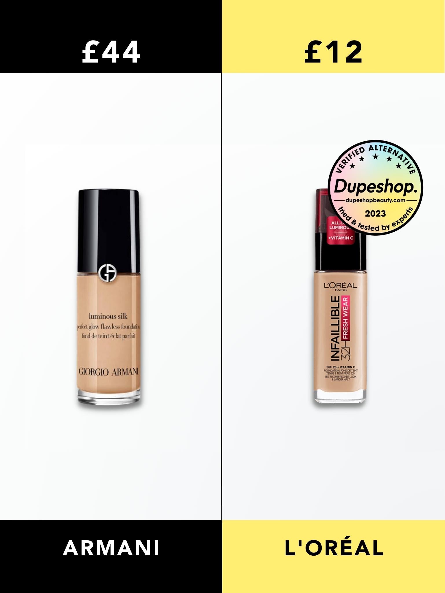 Armani Luminous Silk Foundation vs L'Oréal Foundation – Dupeshop