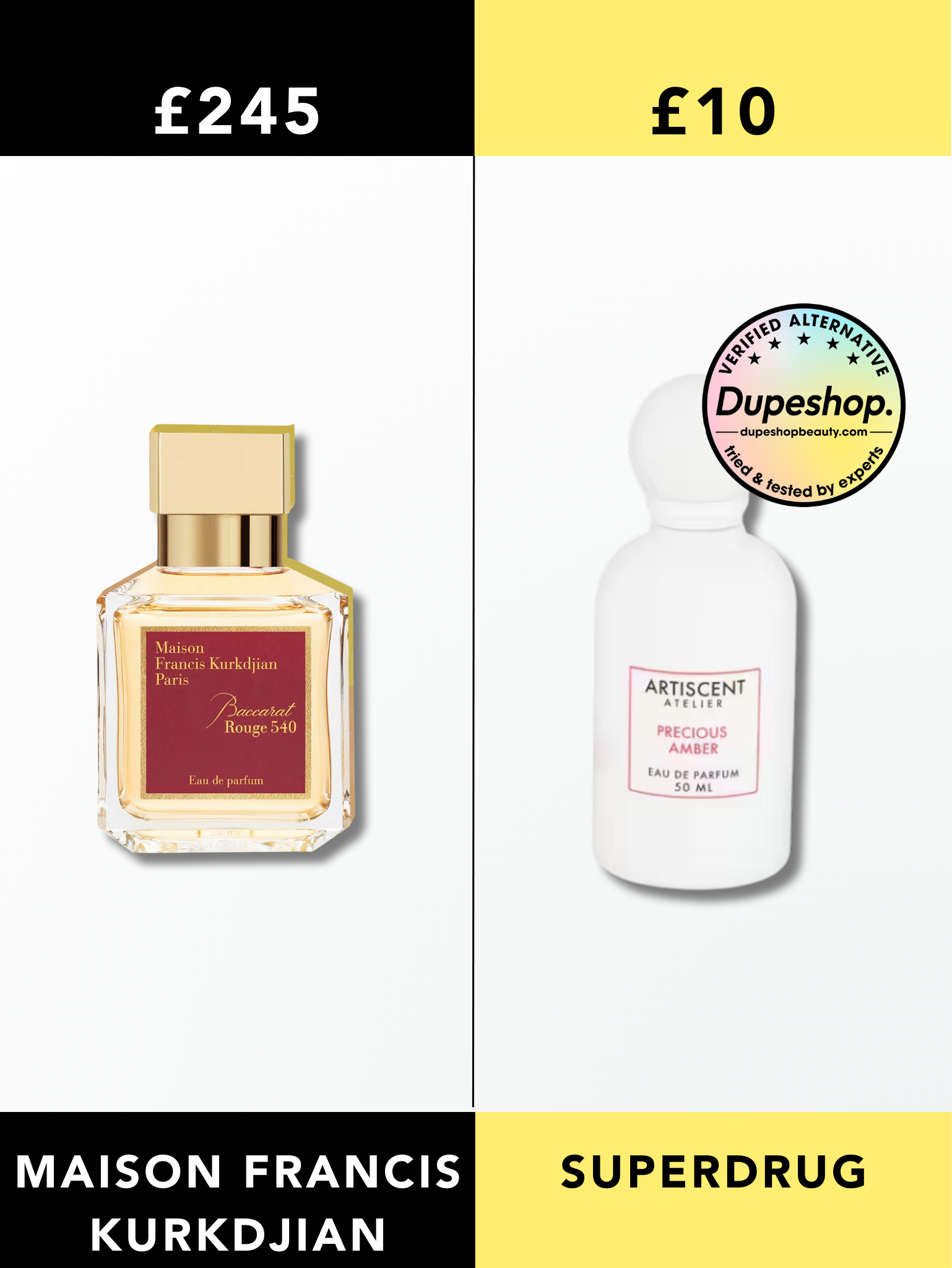 Maison Francis Kurkdjian Baccarat Rouge 540 vs Superdrug Artiscent