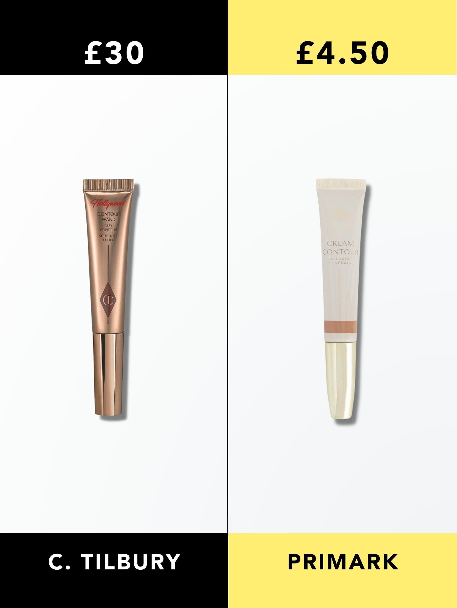 All Makeup Product Comparisons By Experts: High-End vs Dupe – Dupeshop
