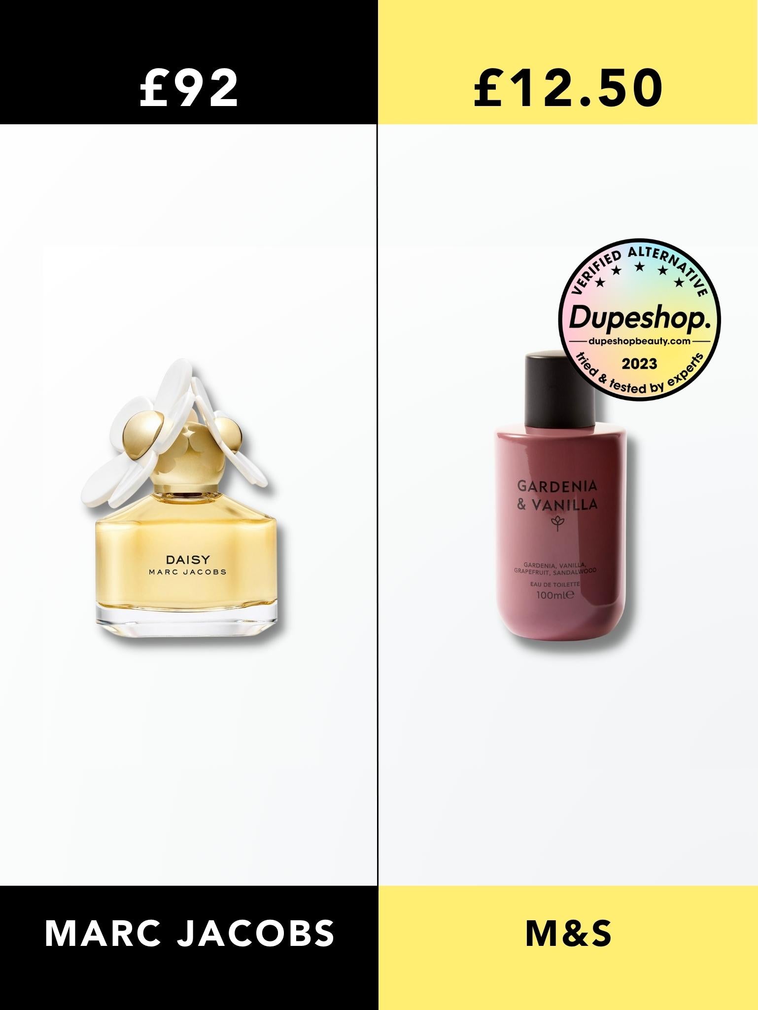 Marc Jacobs Daisy vs M&S Gardenia Vanilla – Dupeshop