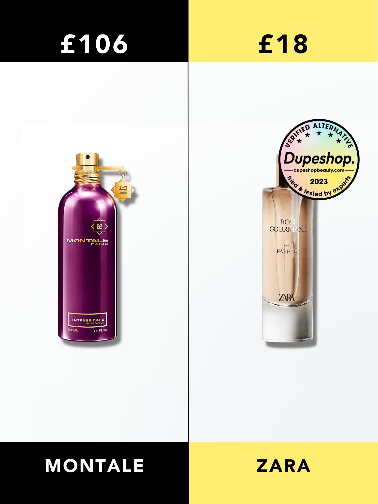 Chanel Mademoiselle vs Next Eau Nude Perfume – Dupeshop