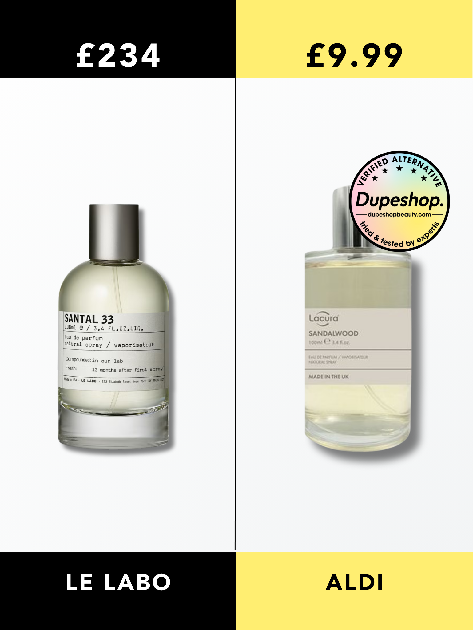 Le Labo Santal 33 vs Aldi Lacura Sandalwood