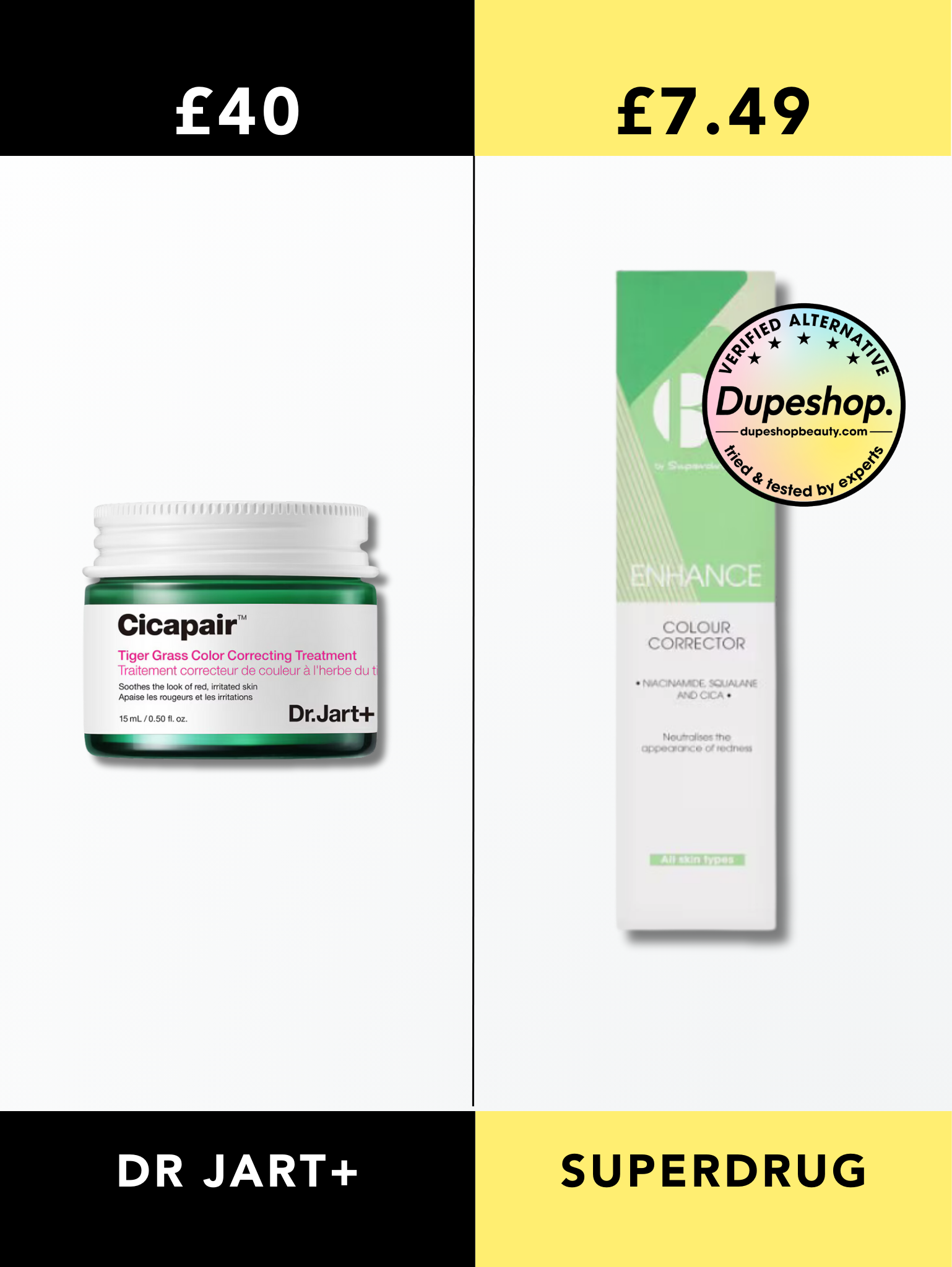 Cicapair Tiger Grass Colour Correcting Treatment vs B. Enhance Colour Corrector