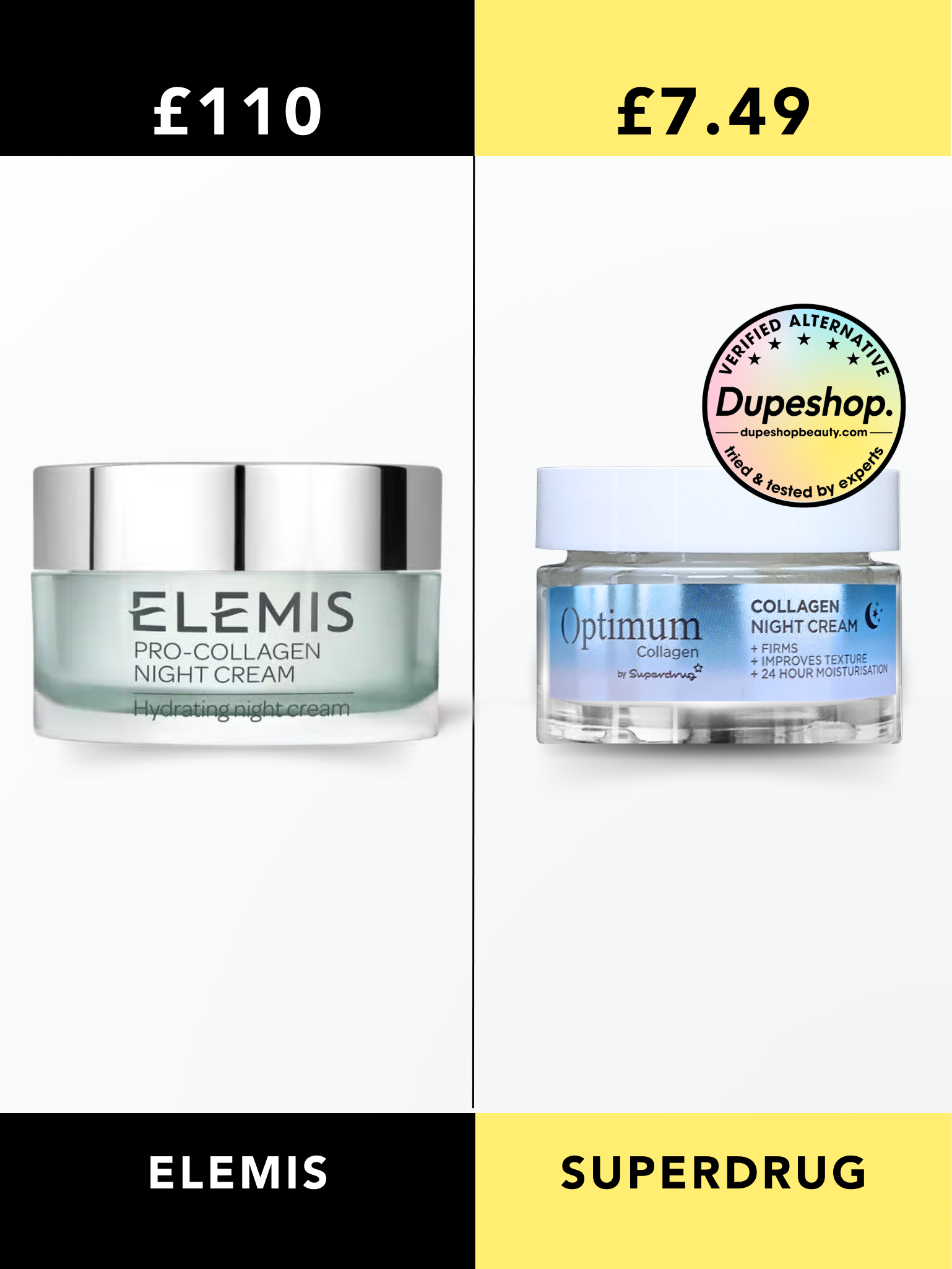 Elemis Pro-Collagen Night Cream vs Superdrug Optimum Collagen Night Cr ...