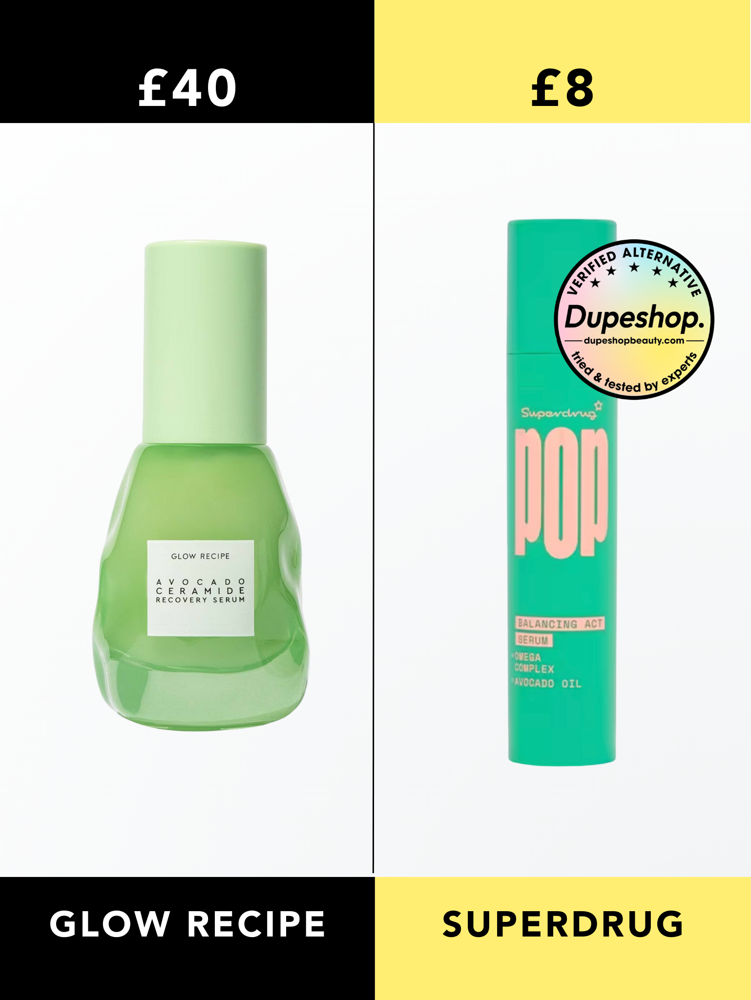 POP Balancing Act Serum vs Glow Recipe Avocado Ceramide Recovery Serum