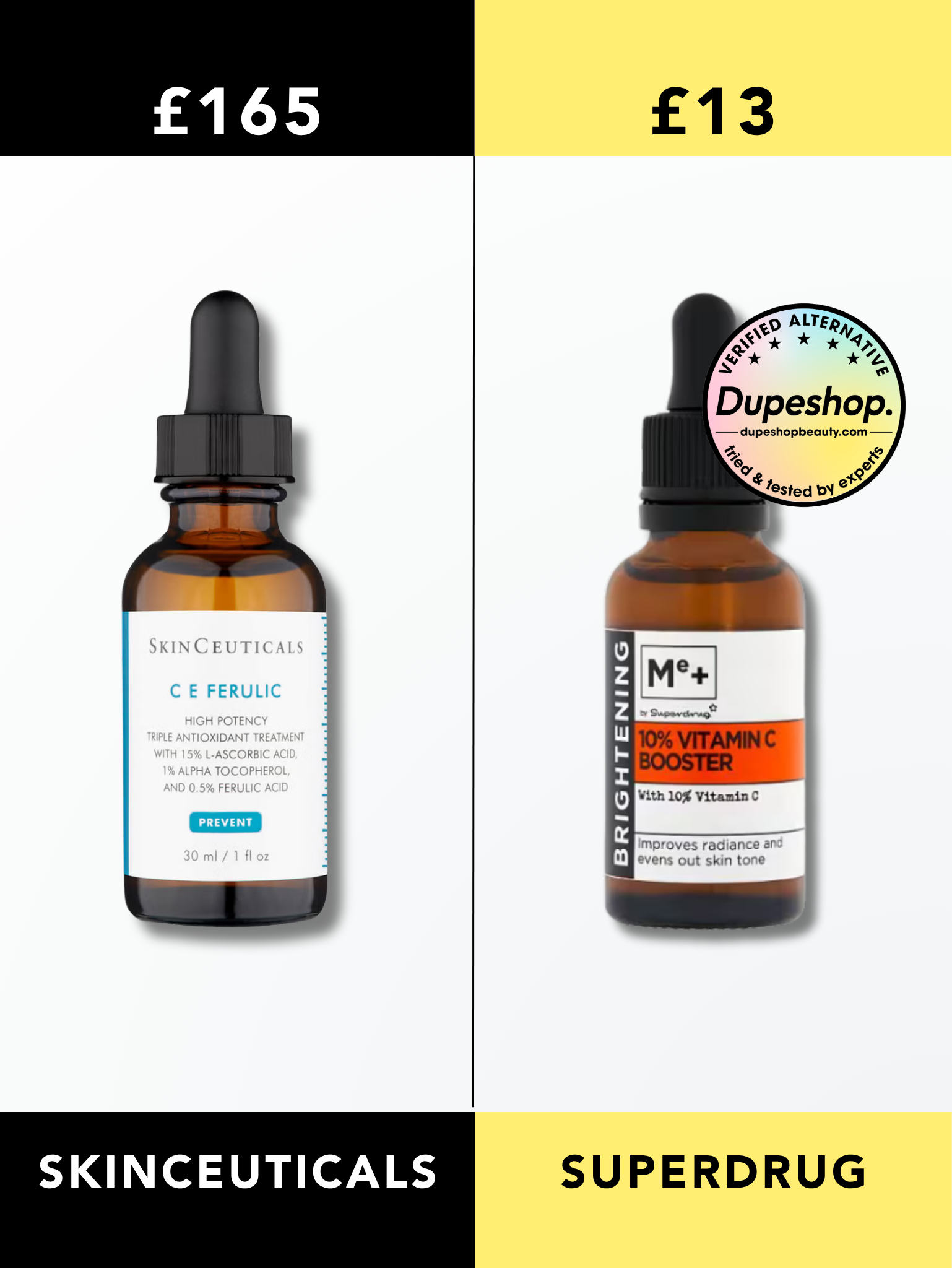 Me+ Vitamin C Extra Strength Booster vs SkinCeuticals C E Feurlic Acid Serum